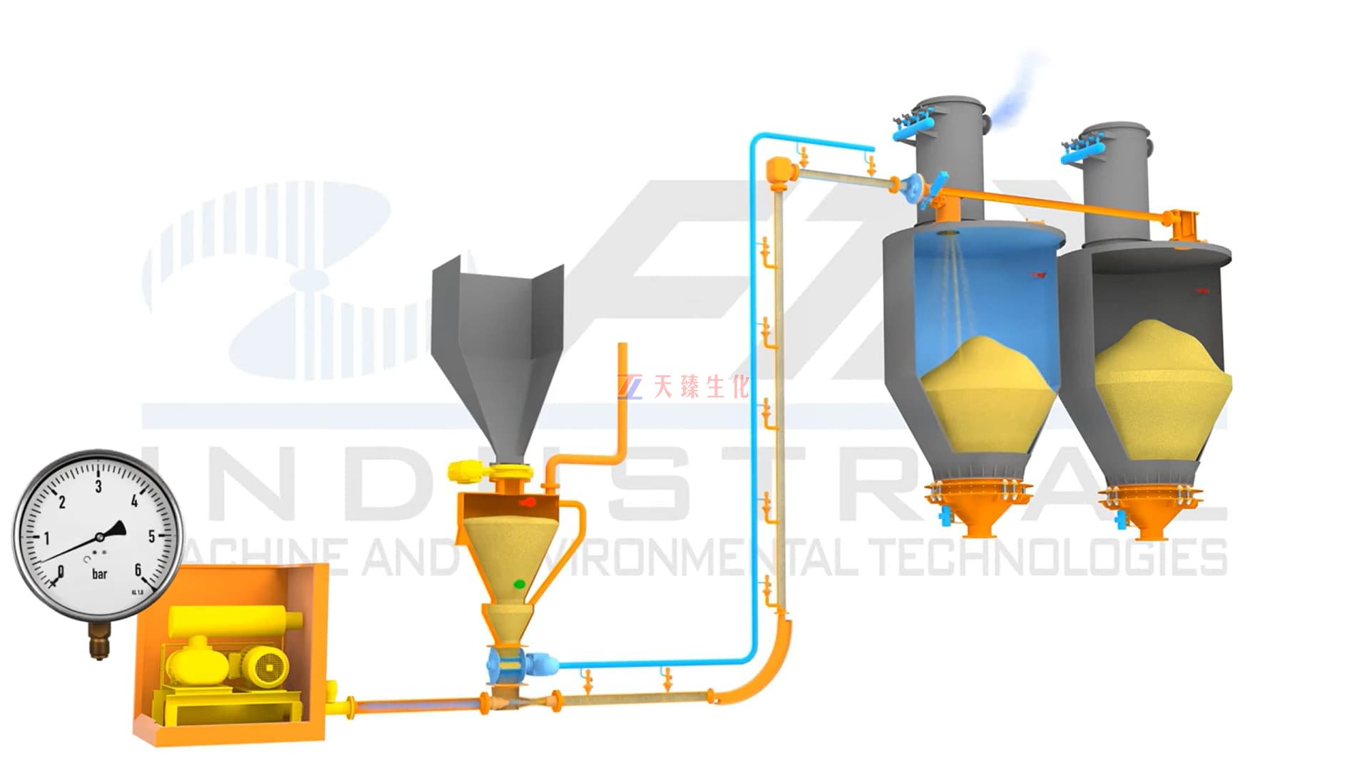 1668527519161991.jpg 氣力輸送圖.jpg